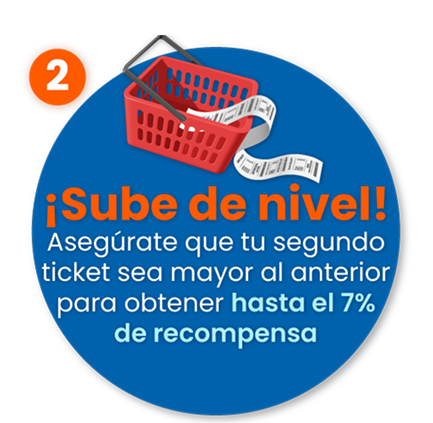 Paso 2: ¡Sube de nivel! Asegúrate que tu segundo ticket sea mayor al anterior para obtener hasta el 7% de recompensa.
